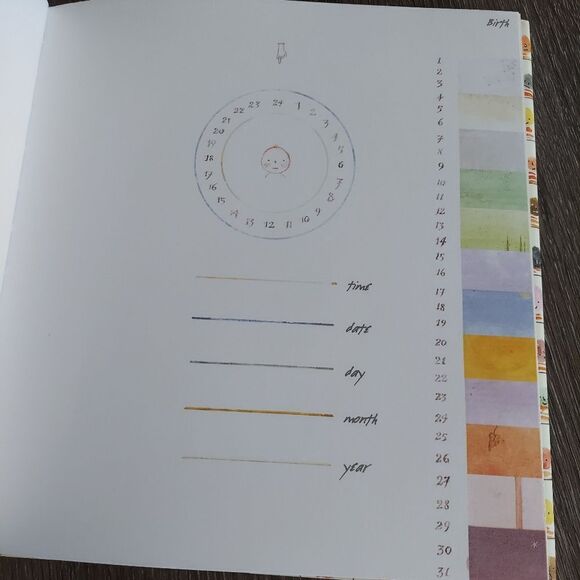 Sara Midda Baby Milestone Album Book - Picture 4 of 8